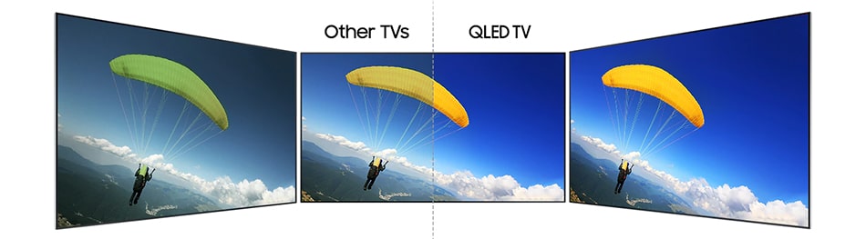 تلویزیون QLED سامسونگ 65 اینچ مدل Q7F